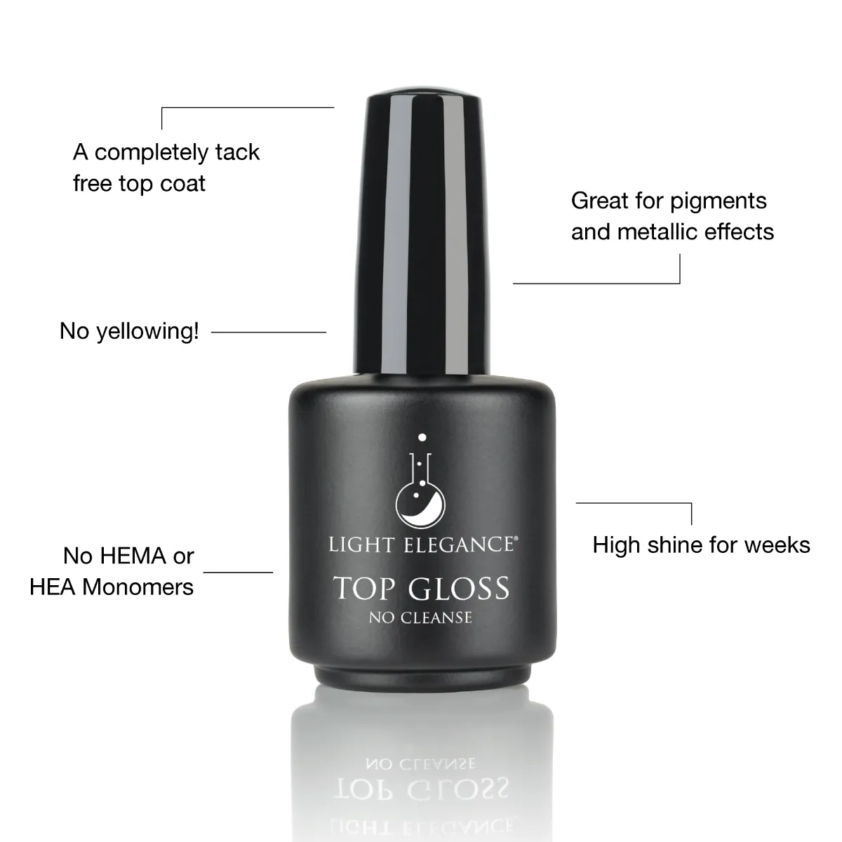 Top Gloss No Cleanse Top Coat